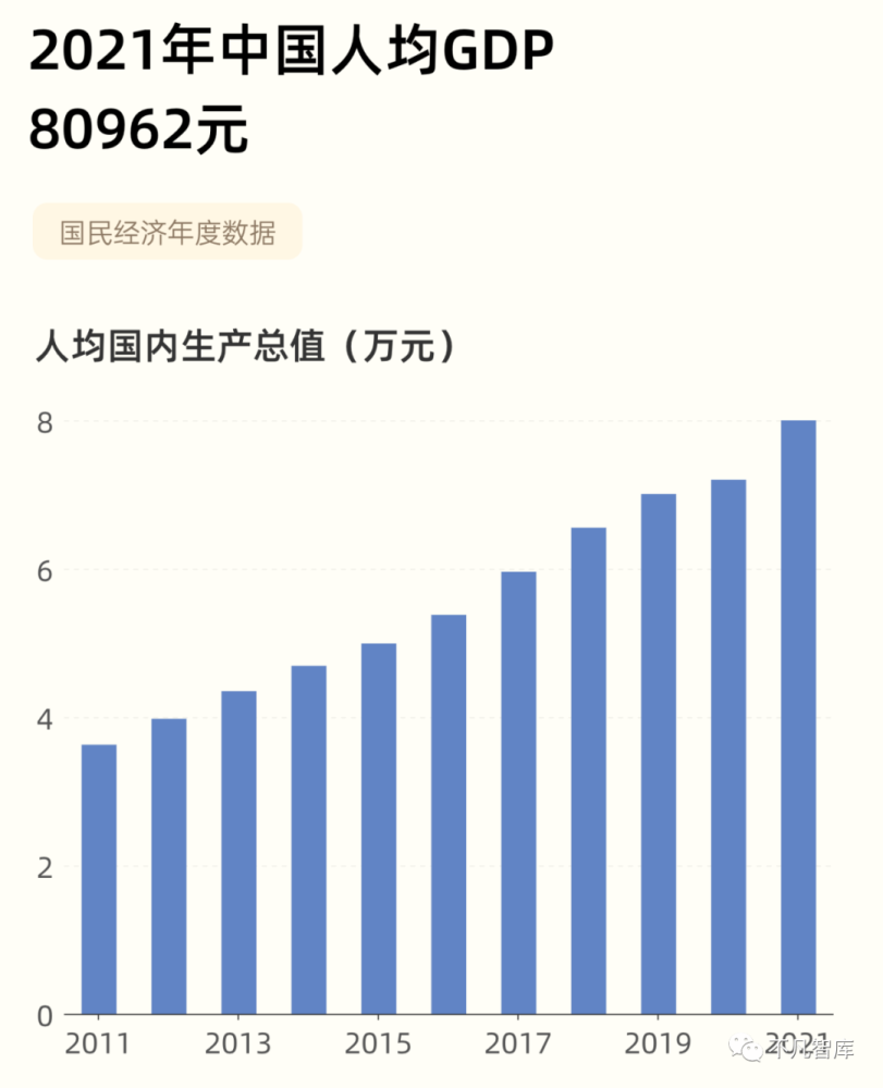 中国经济展望，2021年的复苏与前景展望_说明落实