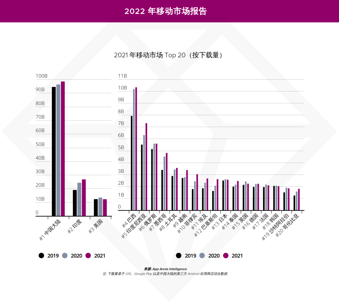 中国经济有望在二零二一年实现强劲增长_动态词语解释