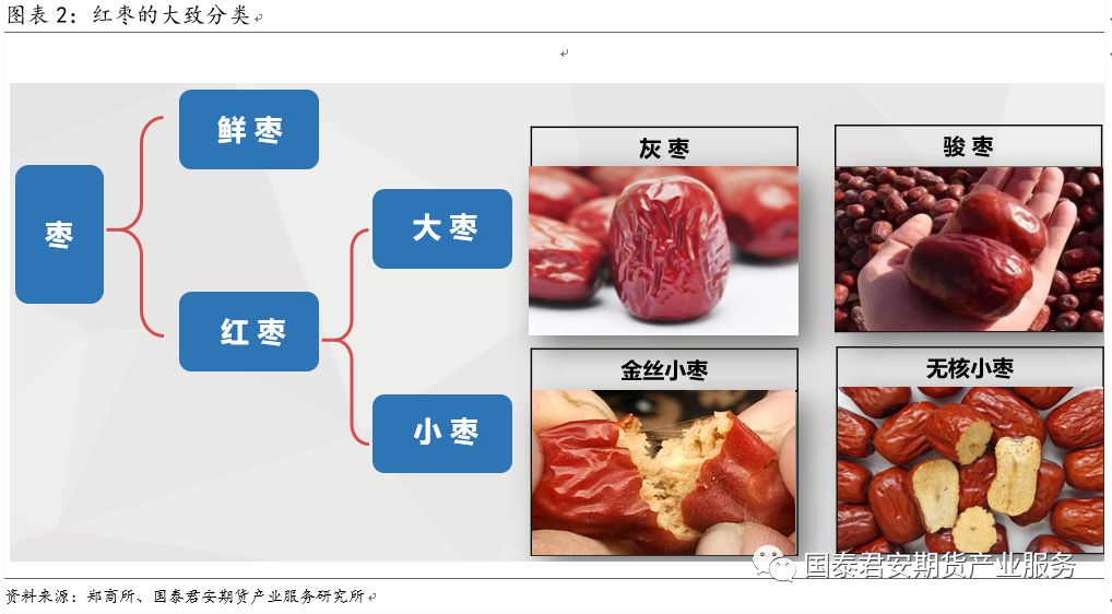 水果将实行质量分级，标准化之路与产业优化策略_精准解答落实