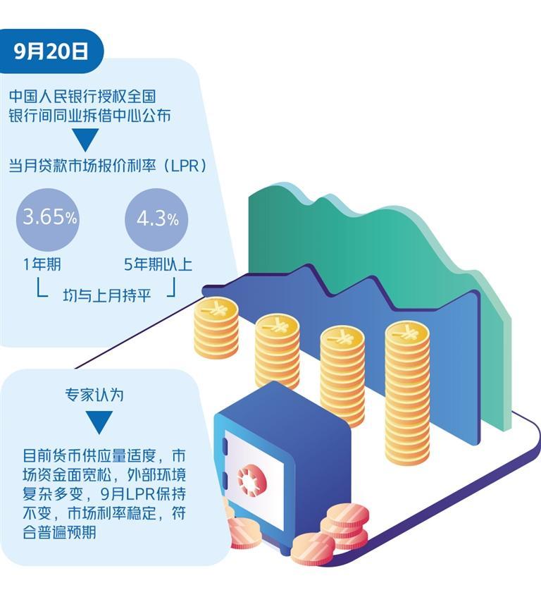 适度宽松的货币政策具有可持续性吗？_精选解释落实