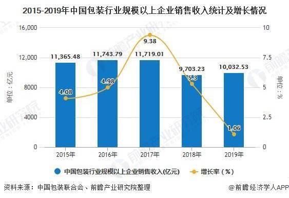 孤狼的吼声 第6页