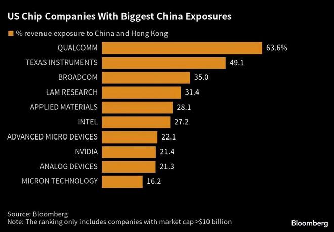 英伟达事件结果及其影响_反馈实施和执行力