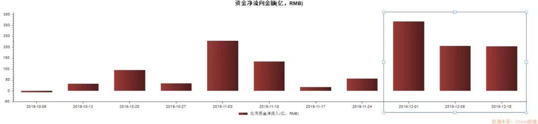 适度宽松的货币政策具有可持续性吗？_权限解释落实