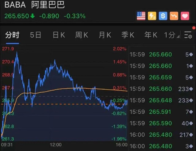 中国经济增长的动力源在哪_反馈实施和计划