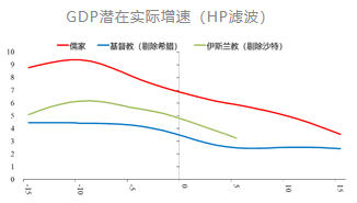 迈向2035年，中国经济的新征程_全面解答解释落实