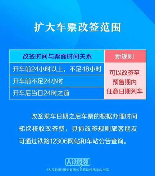 春运抢票开始提前90天预约？假的_全面解答落实