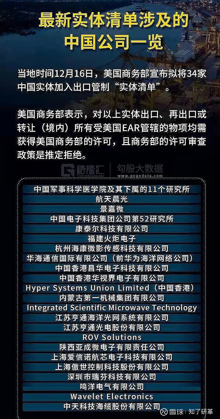 美方将两家中企列实体清单，中方回应，坚定维护企业合法权益_科普问答