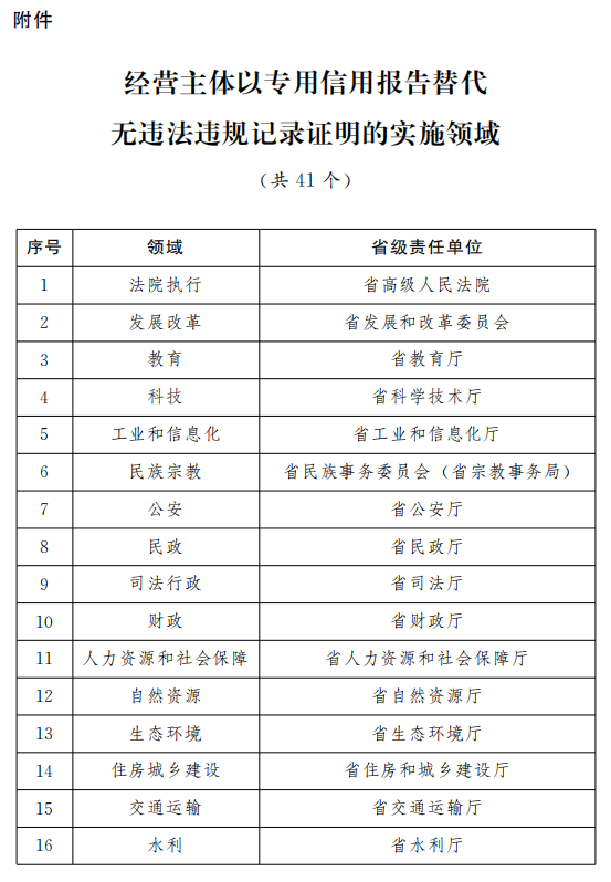 理智追星族 第5页