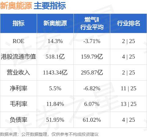 新奥门开将记录新纪录,方案实施和反馈_Premium84.844