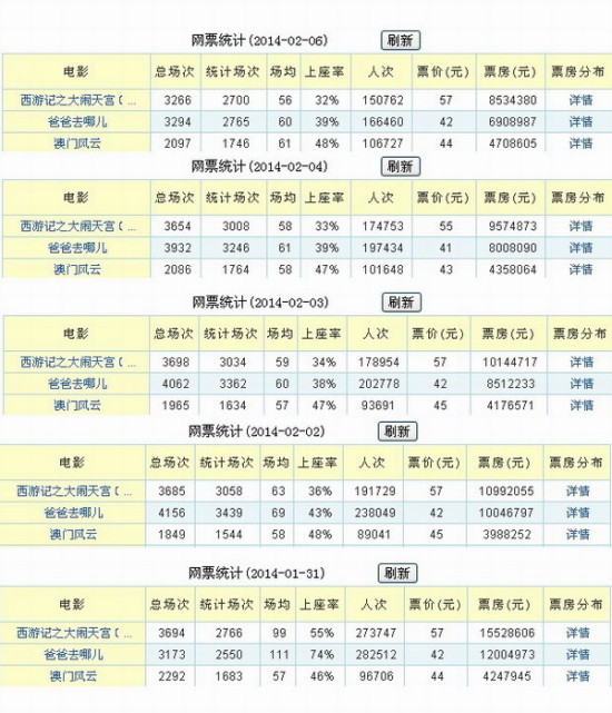 2024澳门天天开彩全年免费资料,全面解答_Prestige10.761