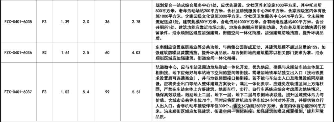 新澳精准资料大全免费,方案实施和反馈_动态版37.849