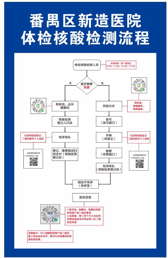 新澳2024年历史开奖记录查询结果,反馈机制和流程_S41.770