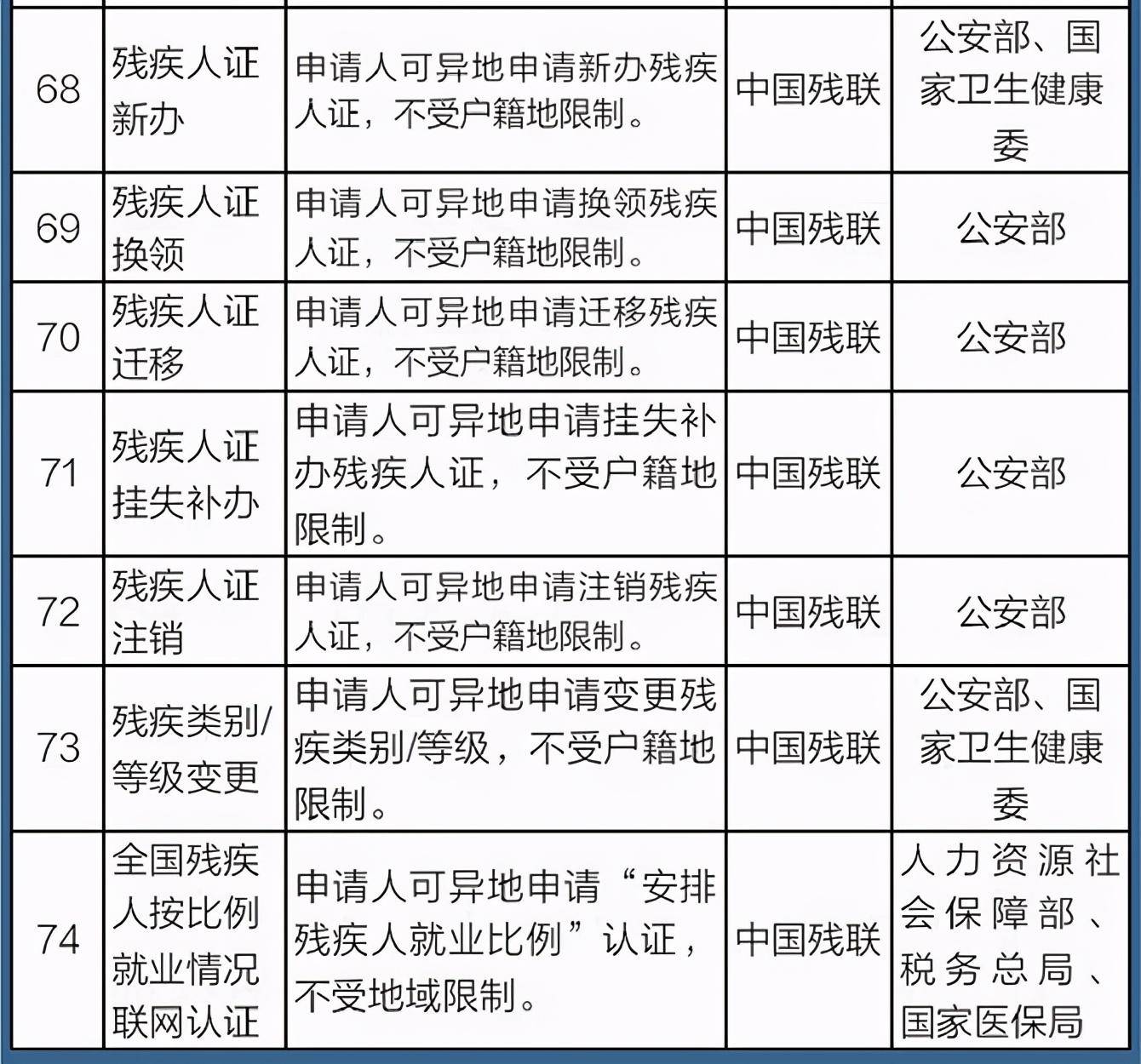 新澳门一码一码100准确,执行落实_4DM60.437