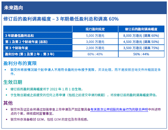 香港二四六开奖资料大全?微厂一,反馈内容和总结_L版43.903