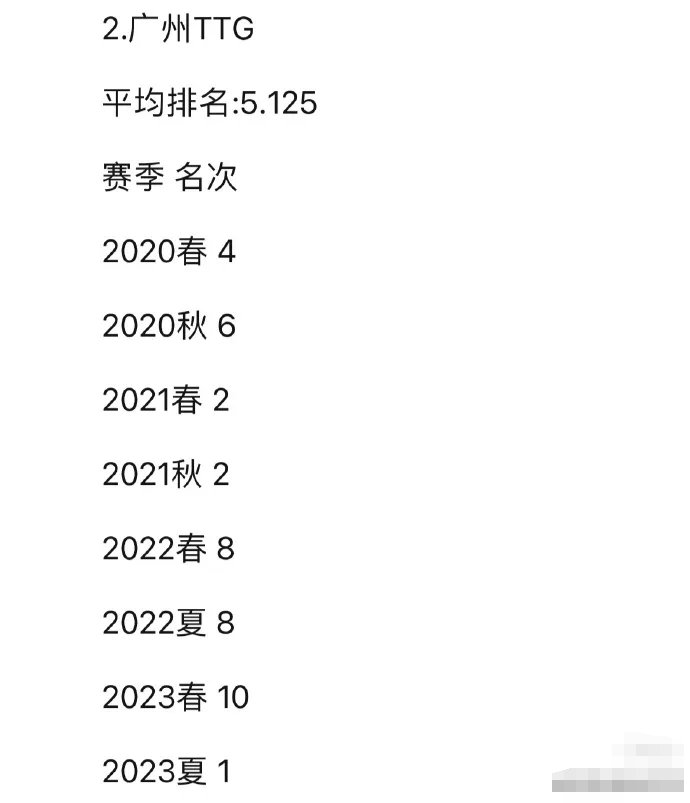 2024年新澳门天天彩免费大全,实施落实_app70.875