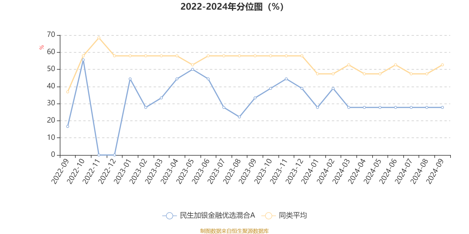 九零后丨寞情 第5页