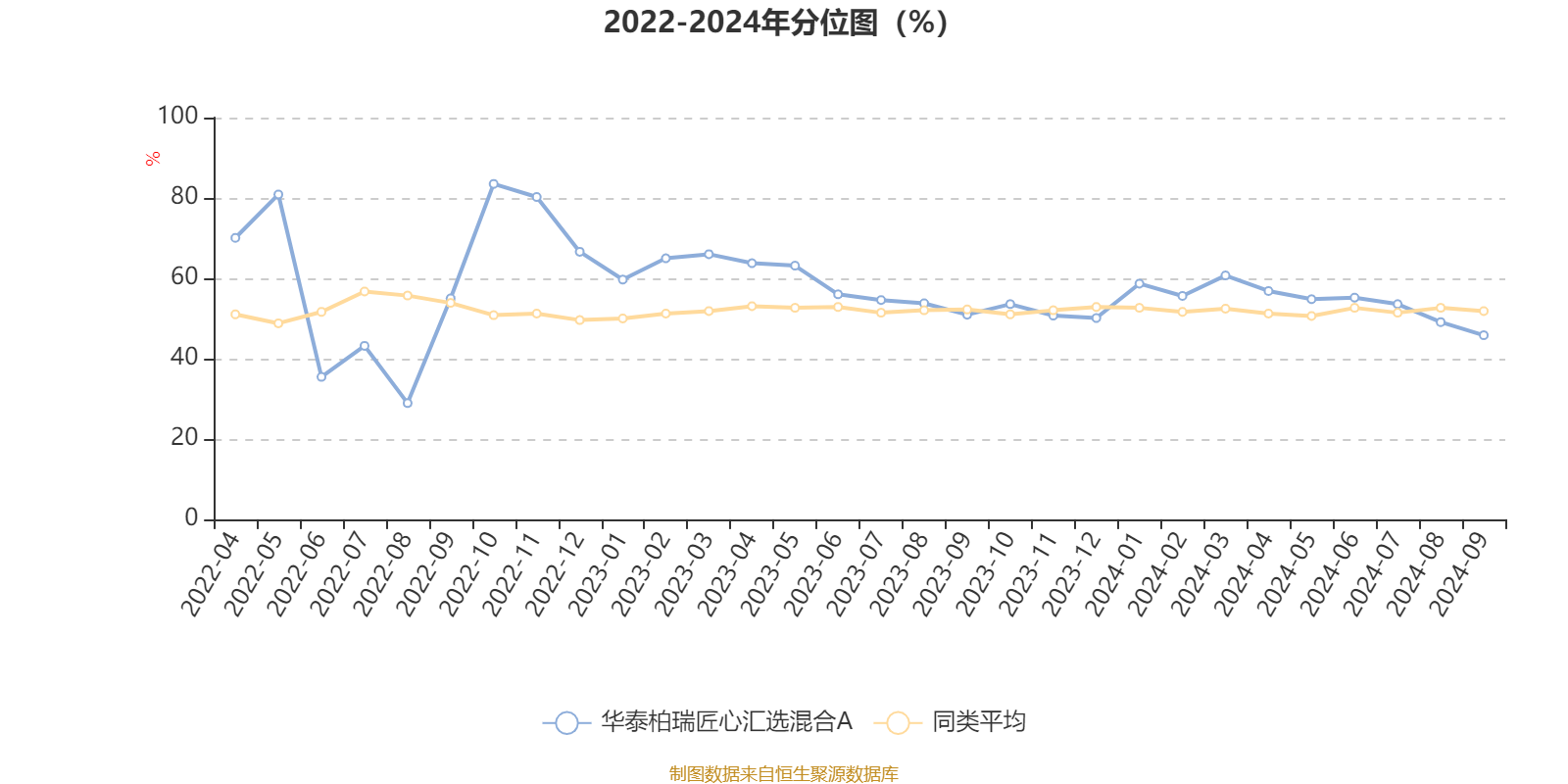 2024年香港资料免费大全下载,动态词语解释_经典版27.649