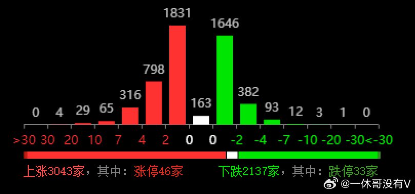 六开彩开奖结果开奖记录2024年,明确落实_6DM64.448