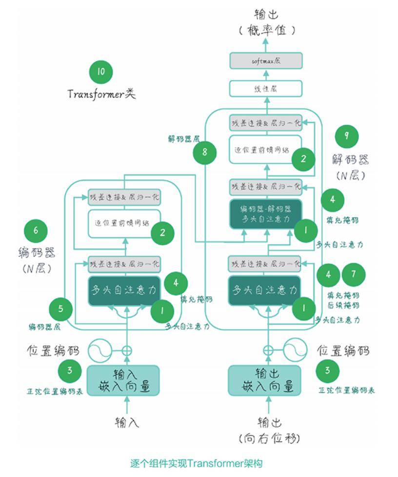 7777788888精准玄机,反馈机制和流程_5DM61.220