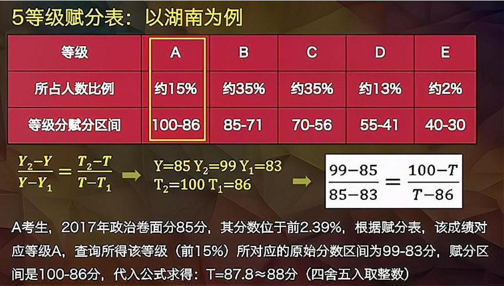 2024澳门六今晚开奖结果开码,权限解释落实_2DM15.923