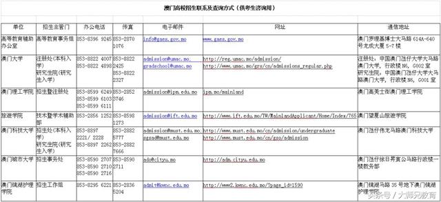 2024澳门今晚开奖号码香港记录,方案实施和反馈_升级版41.271