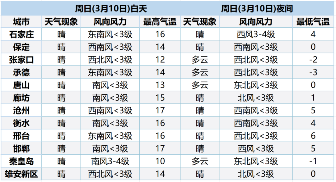 2024澳门今天晚上开什么生肖啊,资料解释落实_高级款44.932