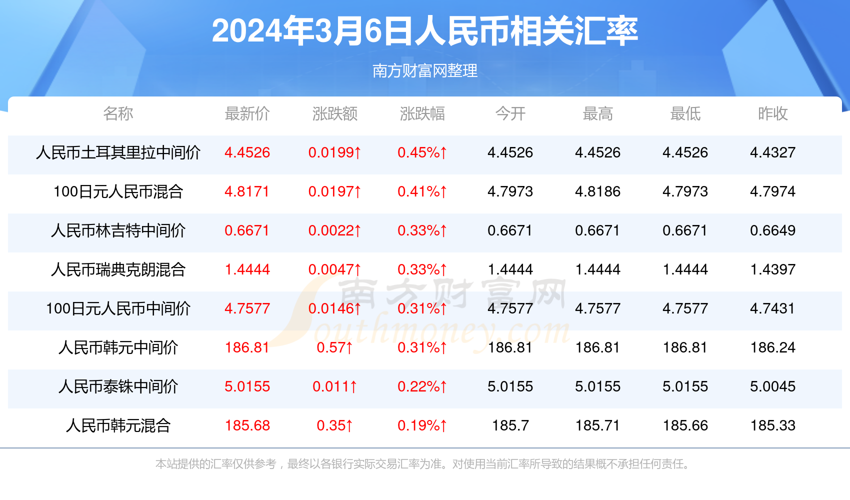 澳门特马今天开奖结果,全面解答落实_8K18.558