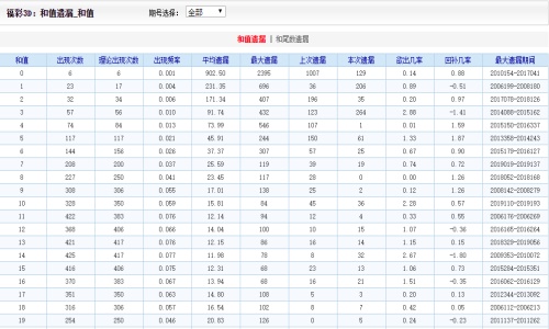 2004新澳门天天开好彩,最佳精选落实_R版60.186