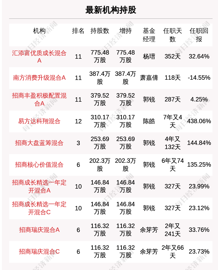 黄大仙免费资料大全最新,科普问答_LT38.988