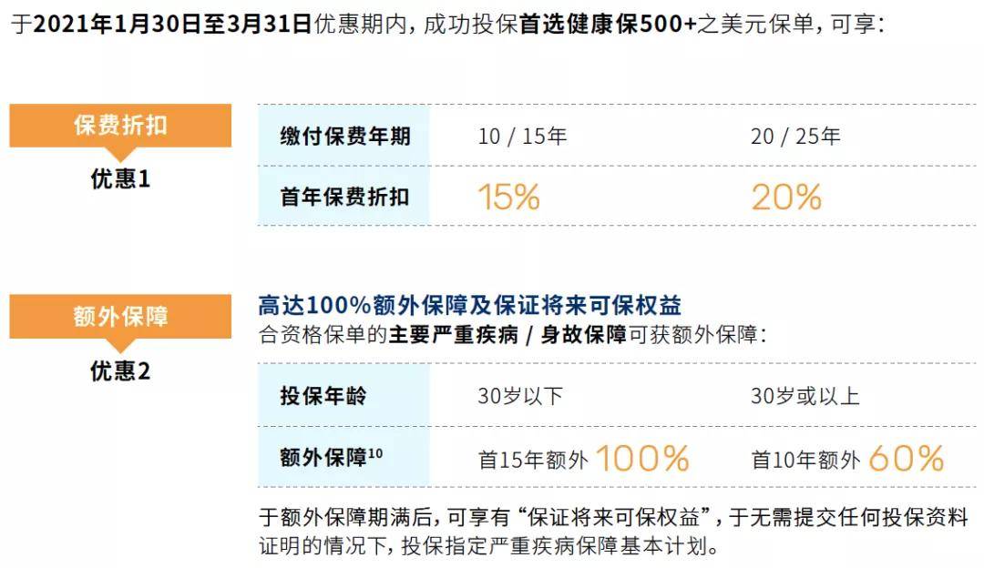 秋叶飘零 第5页