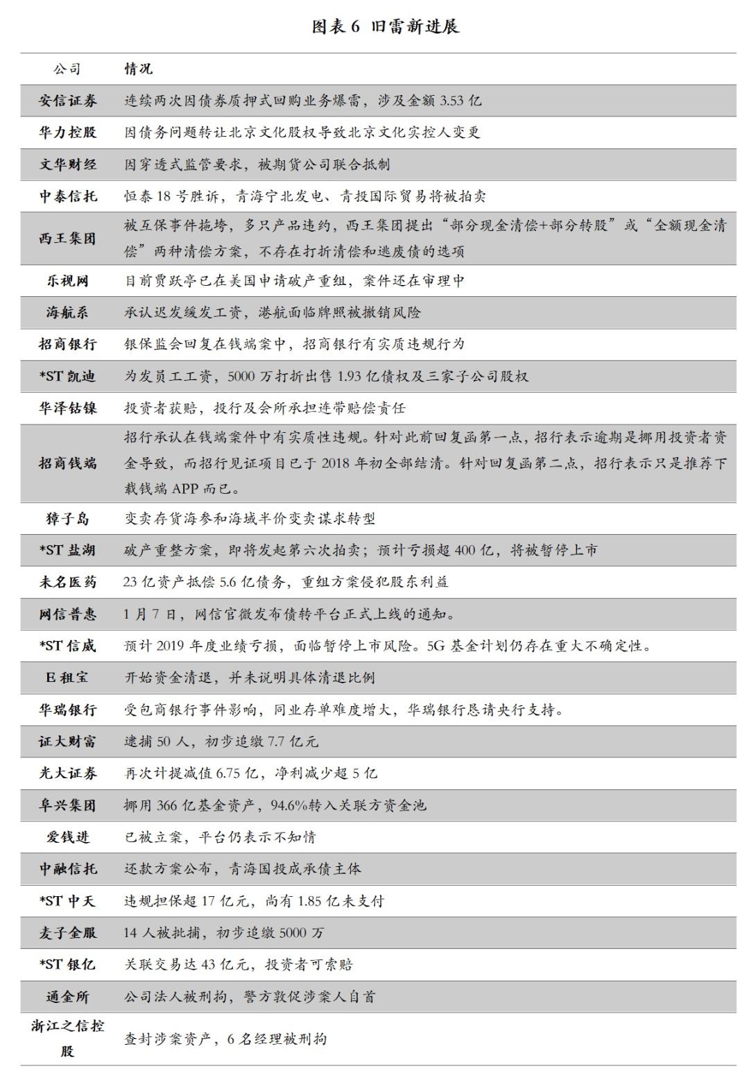 2024新奥正版资料免费,权威解释_复古版14.182