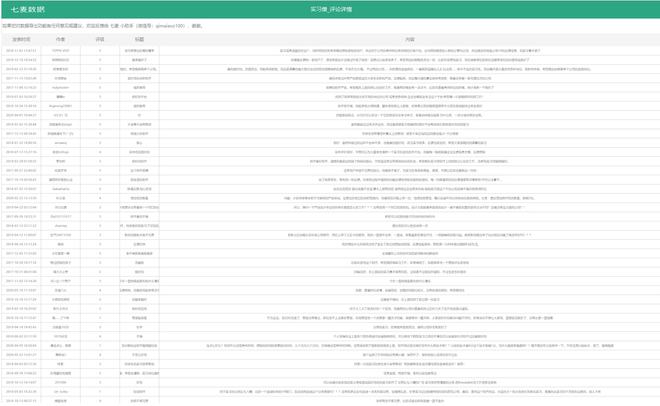 新澳门六开奖结果2024开奖记录,反馈总结和评估_2DM78.35