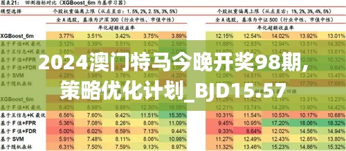 2024年今晚澳门开特马,全面解答解释落实_苹果款40.865