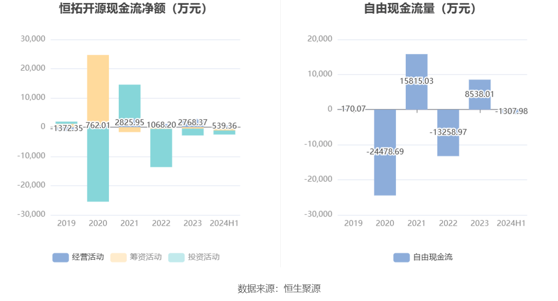 2024年香港开奖结果,全面解答解释落实_模拟版20.825