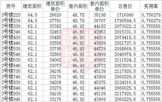 新澳龙门龙门资料大全,知识解释_增强版169.213