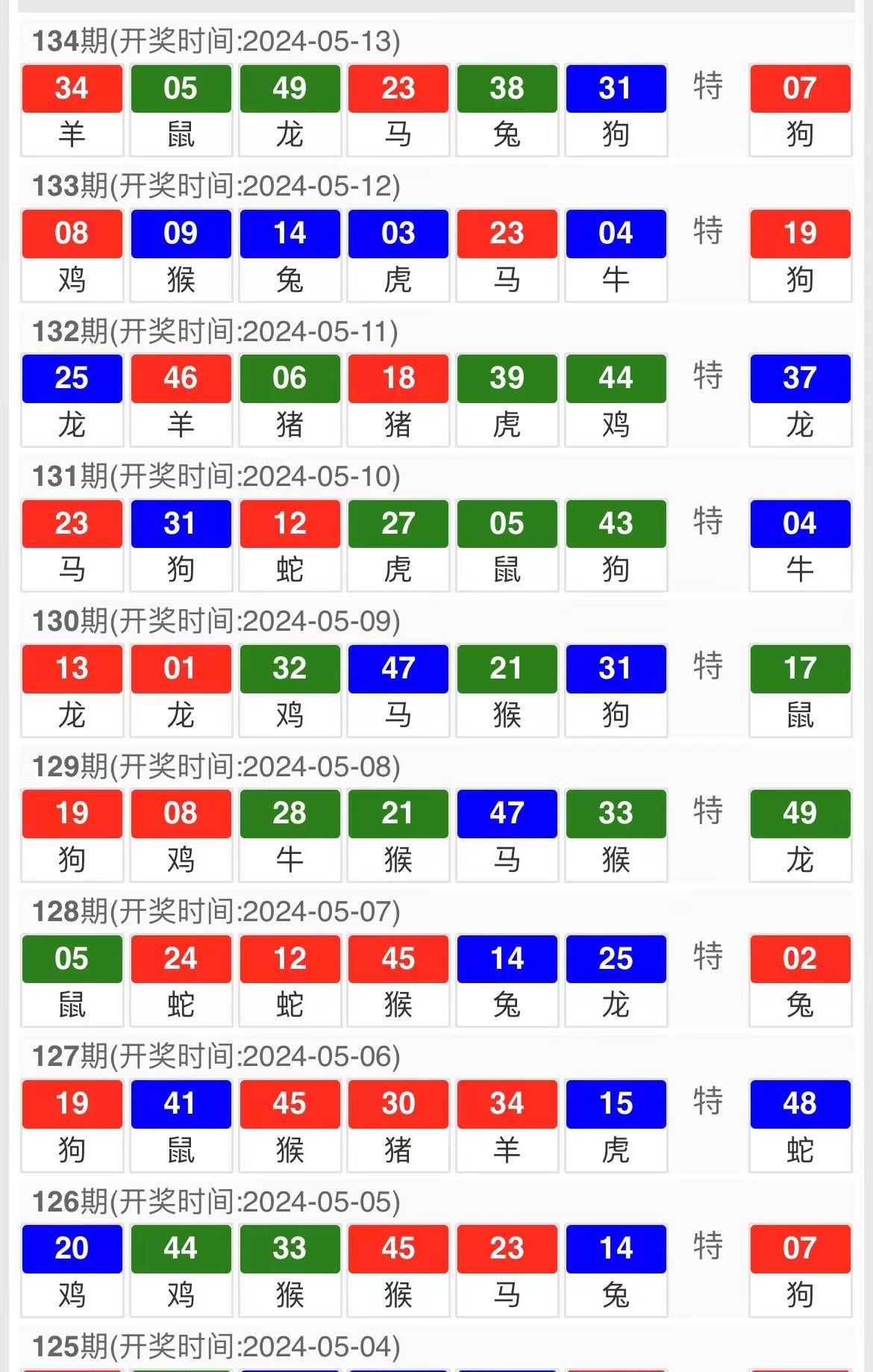 新澳门大众网官网今晚开奖结果,权威解释_社交版46.490