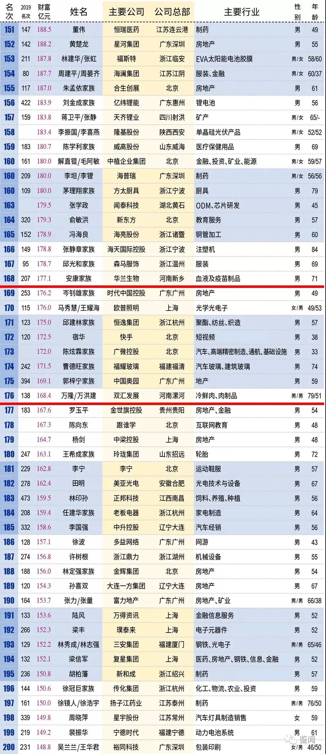 新澳门六开奖结果2024开奖记录,解答解释_进阶版97.877