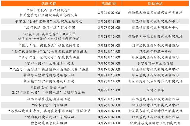 新澳精准资料免费提供221期,精准解答落实_限量款40.811