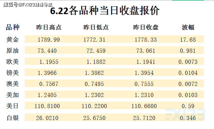 新澳好彩天天免费资料,权限解释落实_复刻款47.660