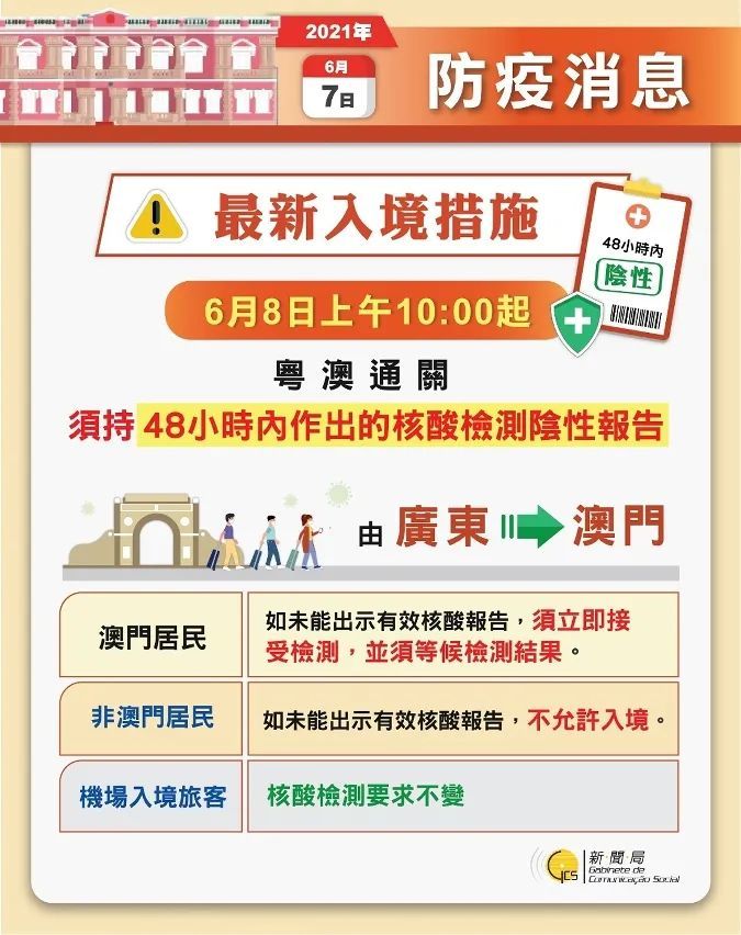 大众网澳门大众网免费,具体执行和落实_动态版91.646