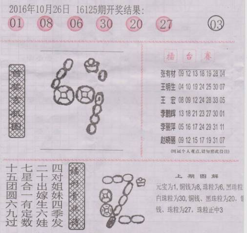 香港二四六开奖结果十开奖记录4,精密解答_AP12.789