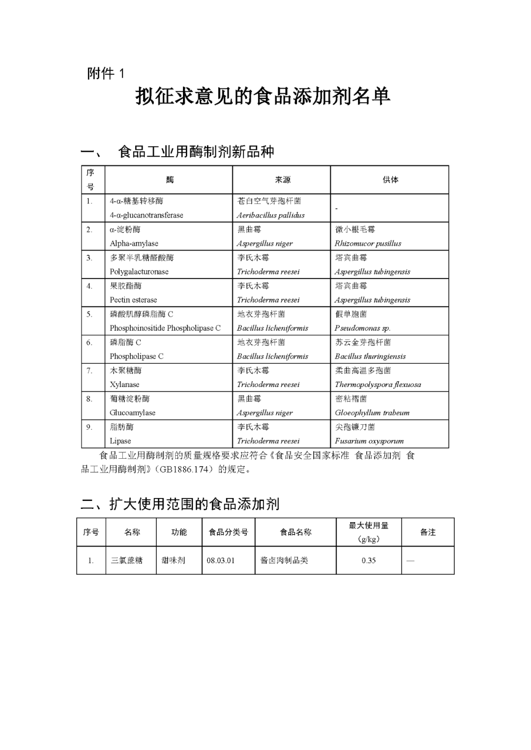 新澳全年免费正版资料,反馈评审和审查_8DM44.110