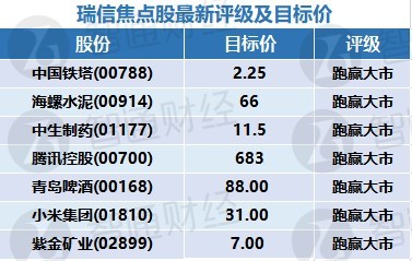 澳门天天好彩正版资料,反馈目标和标准_NE版81.164