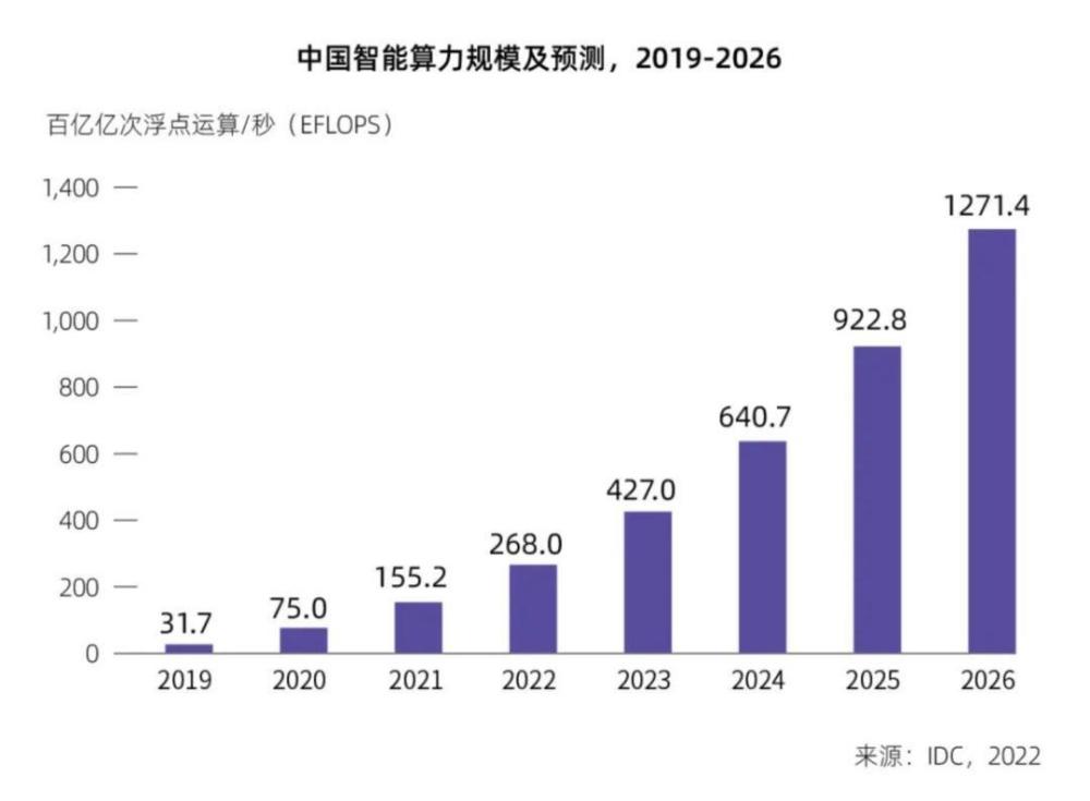 英伟达中国坚决否认断供传闻，坚定致力于持续为中国市场提供优质服务_落实执行