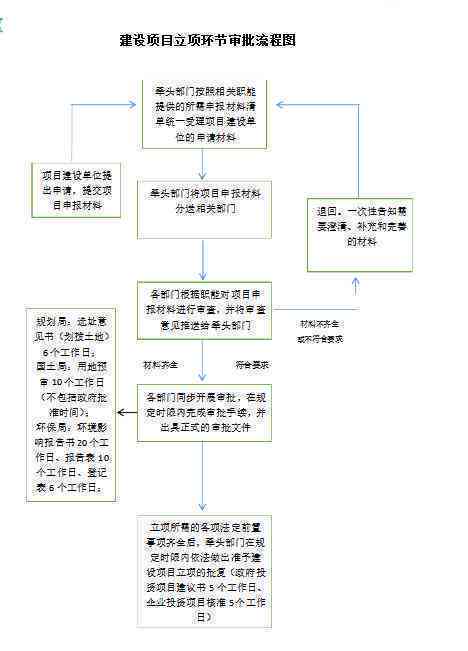 人最怕就是动了情i 第5页