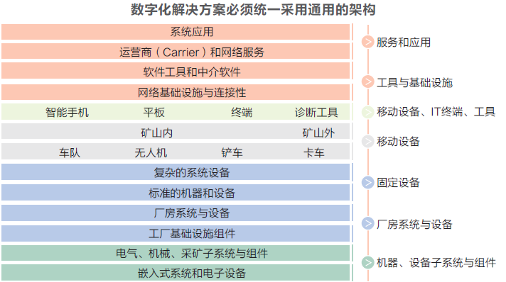 二四六天好彩(944CC)免费资料大全,反馈执行和跟进_游戏版60.155