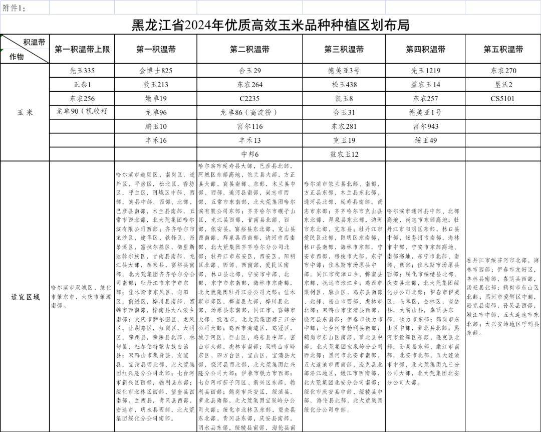 新澳2024天天正版资料大全,动态词语解释落实_GM版77.660