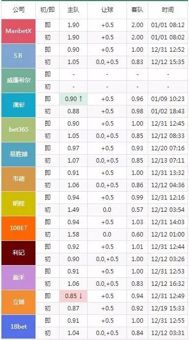 2024年澳门特马今晚号码,有问必答_L版38.197