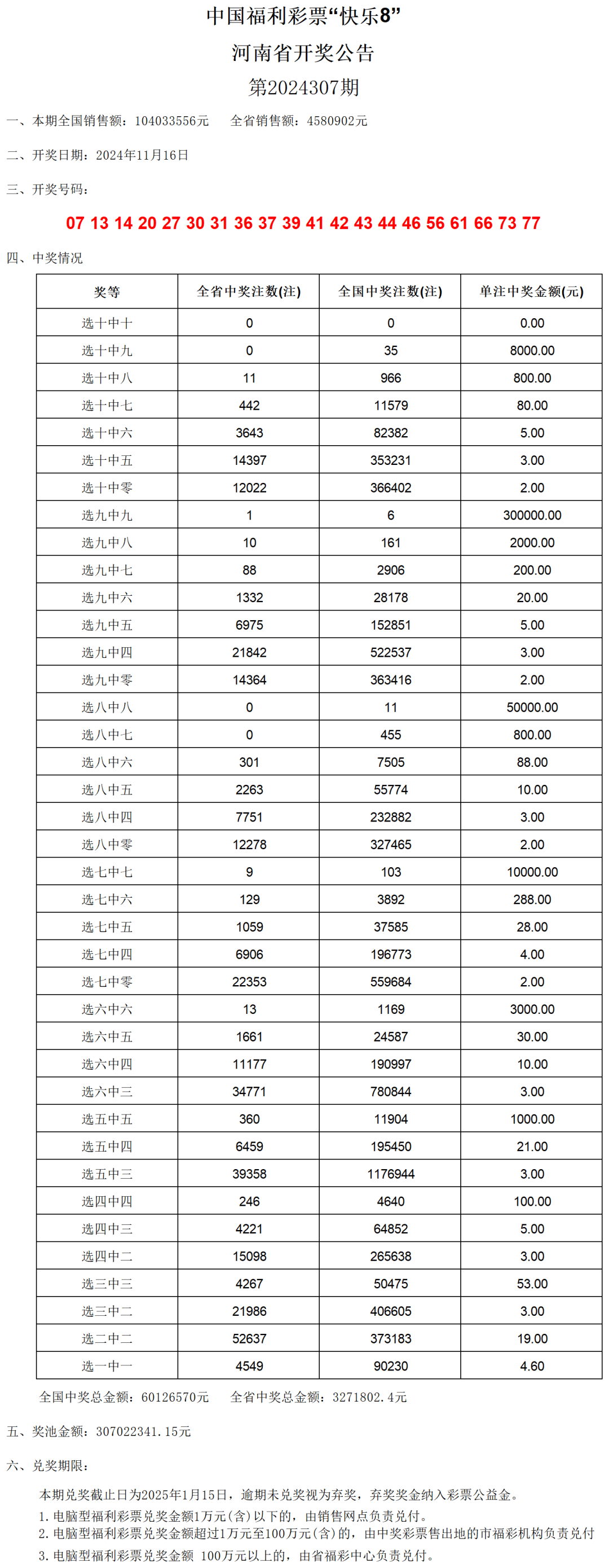 2024年澳门开奖结果,精准落实_Galaxy66.636