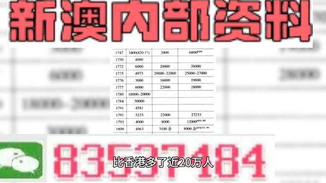 新澳门内部码10码网站,精准解答落实_社交版90.329